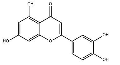 Luteolin formula Luteolin formula